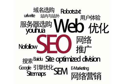 有利于優(yōu)化的網(wǎng)站建設(shè) 需要掌握四要點 有利于優(yōu)化的網(wǎng)站建設(shè) 需要掌握四要點