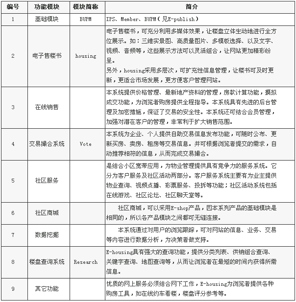 http://www.jsrdj.cn/plans/images/20121224024210002.gif